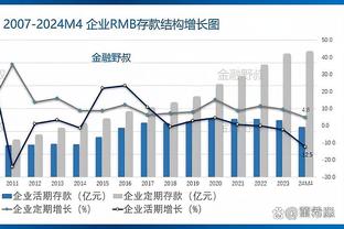 范晓冬：戴伟浚表现好在哪里？谢鹏飞为什么不能首发或者半场就上？